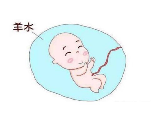 女人结扎对身体有危害吗？总体来说：这几个危害要清楚