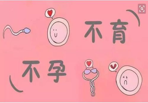 人工授精后睡觉姿势要注意吗,什么睡觉姿势有利于着床